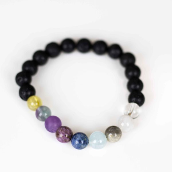 Stretchy Intuition Bracelet